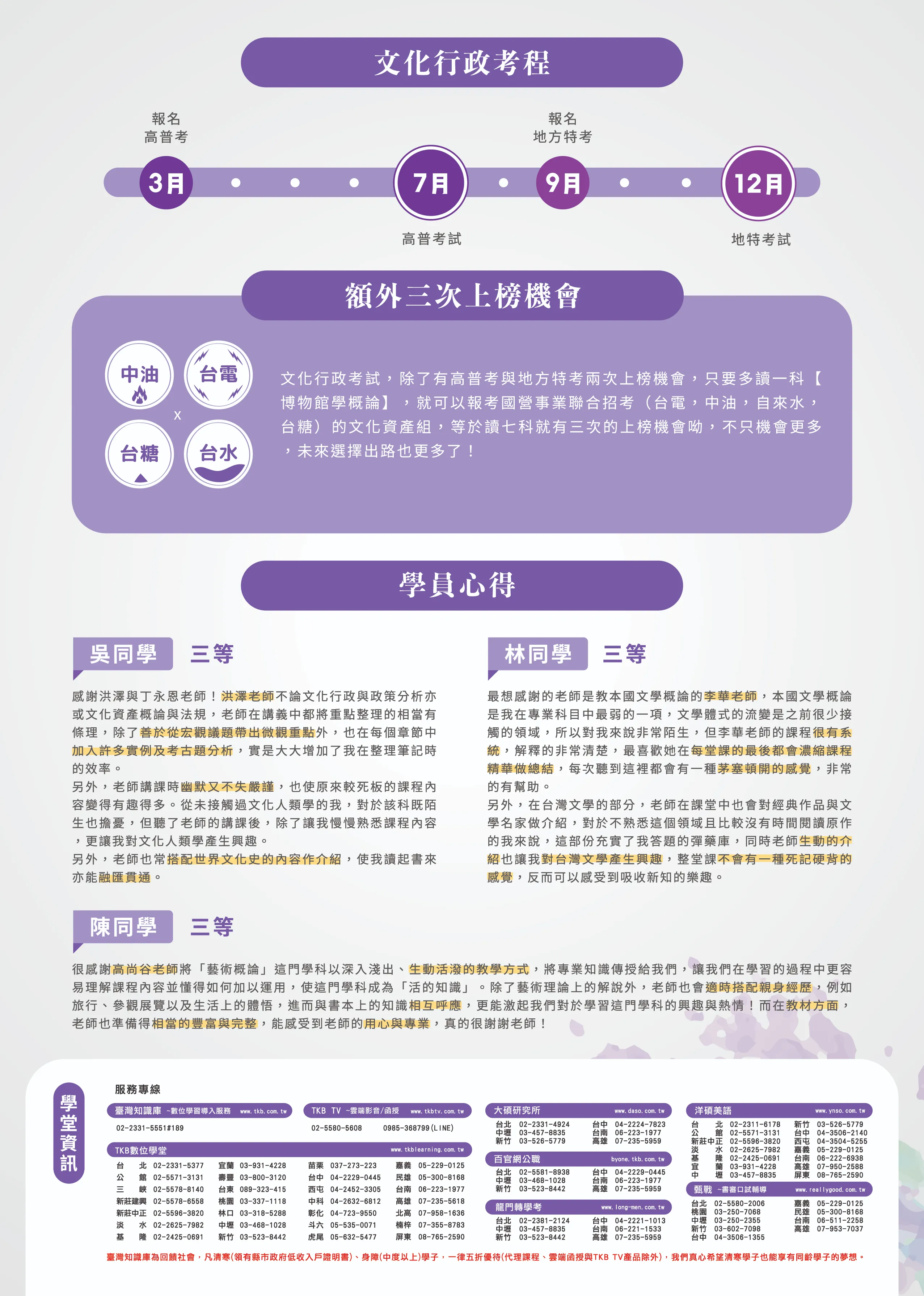 文化行政DM-背面